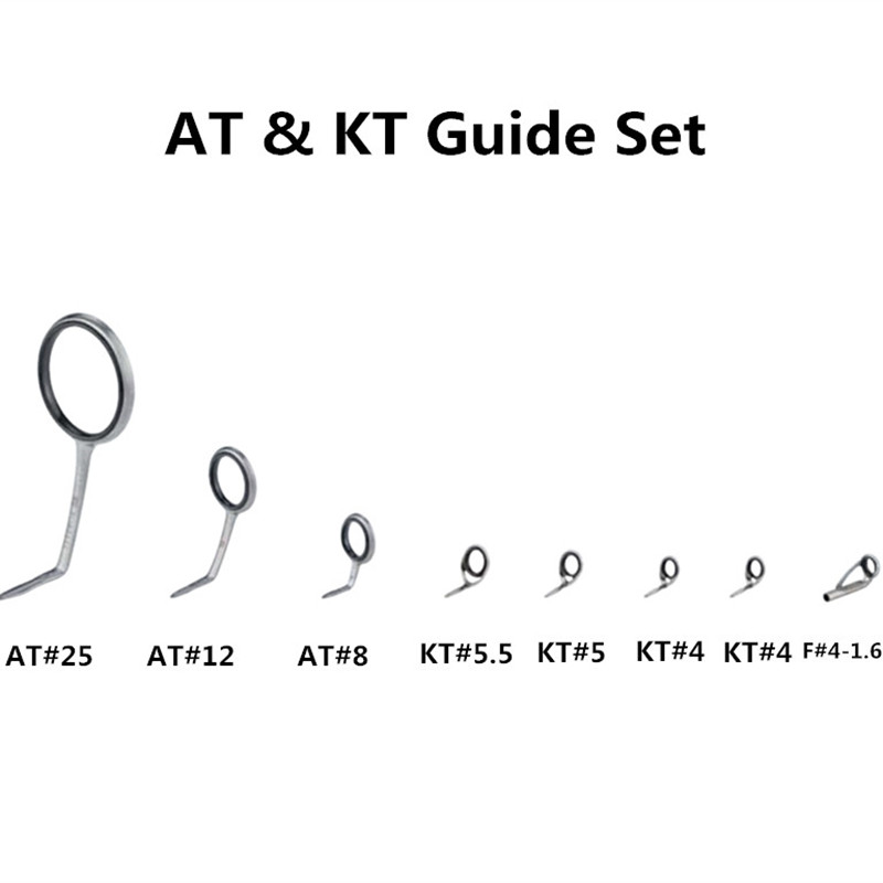 Fishing Equipment Guide - NooNRoo AT & KT geleideset voor
