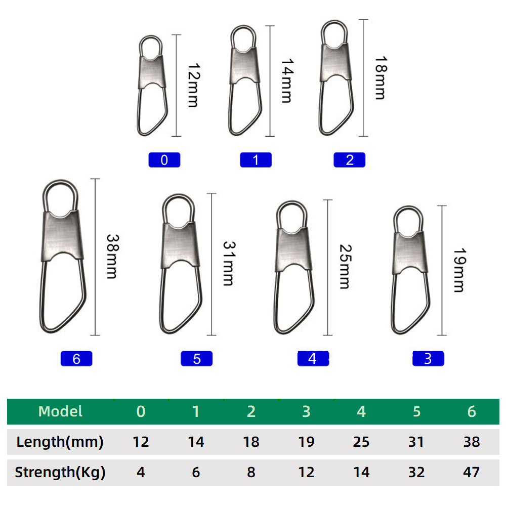 DNDYUJU 100 stuks Koolstofstaa - Fishing Equipment Hook recensie en prijs