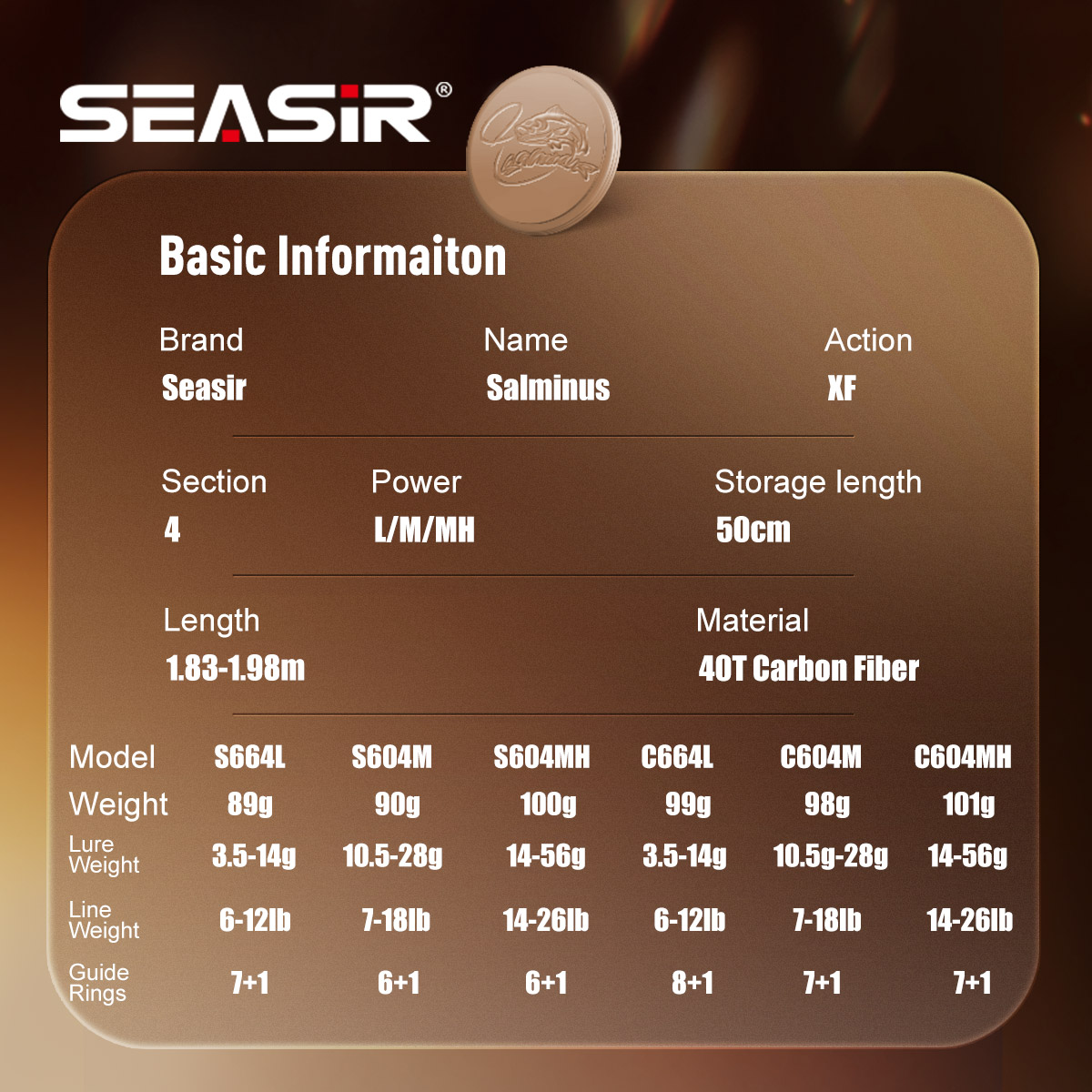 Seasir Salminus XF M/MH Spinin - Fishing Equipment Guide recensie en prijs