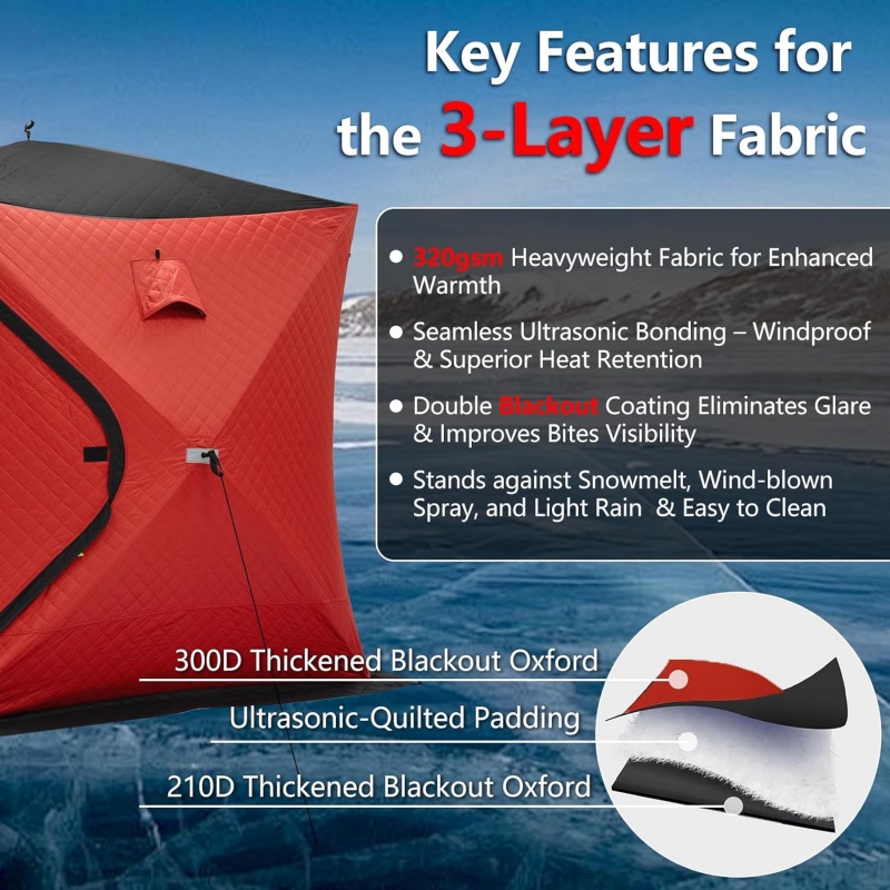 Winddichte, warme functie-upgr - Fishing Equipment Needed recensie en prijs