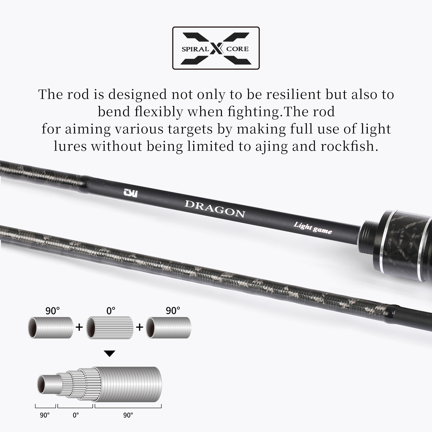 TSURINOYA Lichtforel Hengel DR - Fishing Equipment Guide recensie en prijs
