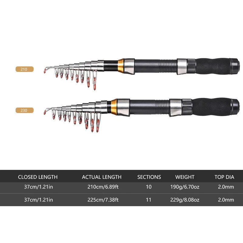 BRAVMAK 2.1/2.3 mTelescopische - Fishing Equipment Clearance recensie en prijs