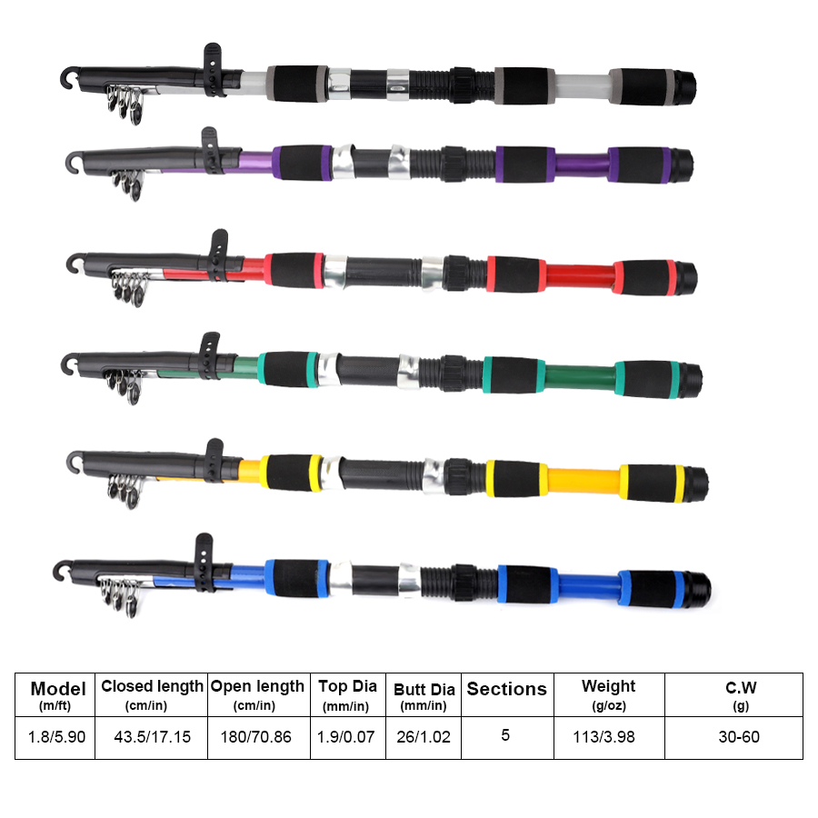FTK 1,8 m draagbare draaiende  - Fishing Equipment Clearance recensie en prijs